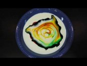 Scientific Tuesdays Awesome milk trick